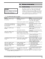 Preview for 35 page of Magnetrol eclipse 705 Operating Manual