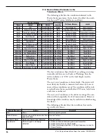 Preview for 36 page of Magnetrol eclipse 705 Operating Manual