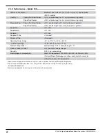 Preview for 42 page of Magnetrol eclipse 705 Operating Manual