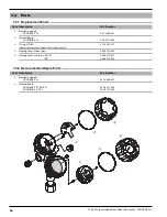 Preview for 44 page of Magnetrol eclipse 705 Operating Manual