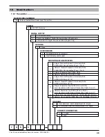 Preview for 45 page of Magnetrol eclipse 705 Operating Manual