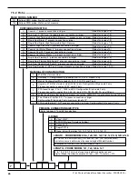 Preview for 46 page of Magnetrol eclipse 705 Operating Manual