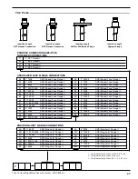 Preview for 47 page of Magnetrol eclipse 705 Operating Manual