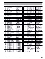 Preview for 49 page of Magnetrol eclipse 705 Operating Manual