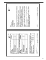 Preview for 15 page of Magnetrol eclipse 705 Safety Manual