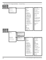 Предварительный просмотр 32 страницы Magnetrol Eclipse 706GWR Installation And Operating Manual