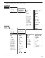 Предварительный просмотр 33 страницы Magnetrol Eclipse 706GWR Installation And Operating Manual