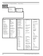 Предварительный просмотр 34 страницы Magnetrol Eclipse 706GWR Installation And Operating Manual