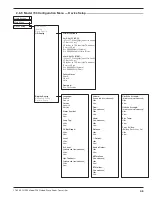 Предварительный просмотр 35 страницы Magnetrol Eclipse 706GWR Installation And Operating Manual