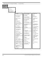 Предварительный просмотр 36 страницы Magnetrol Eclipse 706GWR Installation And Operating Manual