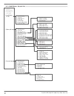 Предварительный просмотр 40 страницы Magnetrol Eclipse 706GWR Installation And Operating Manual