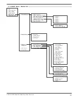 Предварительный просмотр 41 страницы Magnetrol Eclipse 706GWR Installation And Operating Manual