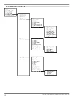 Предварительный просмотр 42 страницы Magnetrol Eclipse 706GWR Installation And Operating Manual