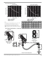 Preview for 75 page of Magnetrol Eclipse 706GWR Installation And Operating Manual