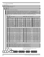 Preview for 84 page of Magnetrol Eclipse 706GWR Installation And Operating Manual