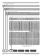 Предварительный просмотр 88 страницы Magnetrol Eclipse 706GWR Installation And Operating Manual