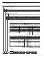 Предварительный просмотр 90 страницы Magnetrol Eclipse 706GWR Installation And Operating Manual