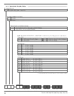 Предварительный просмотр 92 страницы Magnetrol Eclipse 706GWR Installation And Operating Manual