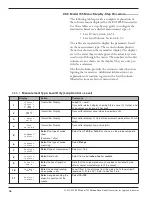 Preview for 16 page of Magnetrol Enhanced Model 705 Installation And Operating Manual