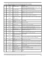 Preview for 19 page of Magnetrol Enhanced Model 705 Installation And Operating Manual