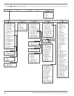 Preview for 24 page of Magnetrol Enhanced Model 705 Installation And Operating Manual