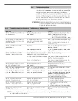 Preview for 34 page of Magnetrol Enhanced Model 705 Installation And Operating Manual