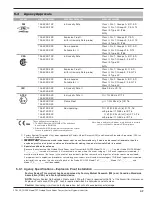 Preview for 37 page of Magnetrol Enhanced Model 705 Installation And Operating Manual