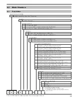 Preview for 45 page of Magnetrol Enhanced Model 705 Installation And Operating Manual