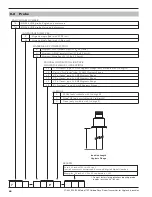 Preview for 46 page of Magnetrol Enhanced Model 705 Installation And Operating Manual