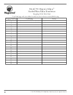 Preview for 54 page of Magnetrol Enhanced Model 705 Installation And Operating Manual