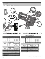 Предварительный просмотр 56 страницы Magnetrol Pulsar R86 Installation And Operating Manual