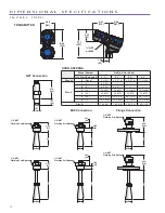 Preview for 12 page of Magnetrol Pulsar R86 Manual