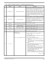 Preview for 23 page of Magnetrol R82 Installation And Operating Manual