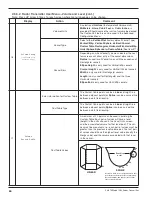 Preview for 28 page of Magnetrol R82 Installation And Operating Manual