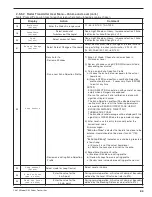 Preview for 29 page of Magnetrol R82 Installation And Operating Manual