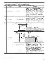 Preview for 33 page of Magnetrol R82 Installation And Operating Manual