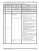 Preview for 37 page of Magnetrol R82 Installation And Operating Manual