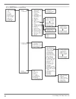 Preview for 42 page of Magnetrol R82 Installation And Operating Manual