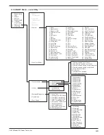 Preview for 43 page of Magnetrol R82 Installation And Operating Manual