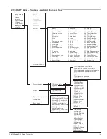 Preview for 45 page of Magnetrol R82 Installation And Operating Manual