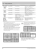 Preview for 52 page of Magnetrol R82 Installation And Operating Manual