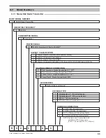 Preview for 59 page of Magnetrol R82 Installation And Operating Manual