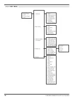 Preview for 18 page of Magnetrol STI KOTRON 805 Installation And Operating Manual