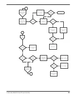 Preview for 23 page of Magnetrol STI KOTRON 805 Installation And Operating Manual