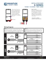 Preview for 2 page of MAGNITUDE LIGHTING X Series Quick Start Manual