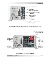 Предварительный просмотр 9 страницы Magnum Energy MS Series Owner'S Manual