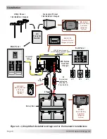 Предварительный просмотр 14 страницы Magnum Energy MS Series Owner'S Manual