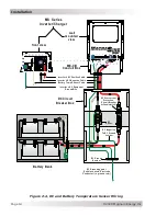 Предварительный просмотр 20 страницы Magnum Energy MS Series Owner'S Manual