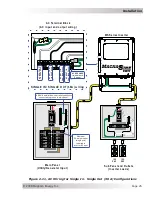 Предварительный просмотр 31 страницы Magnum Energy MS Series Owner'S Manual