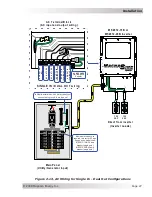 Предварительный просмотр 33 страницы Magnum Energy MS Series Owner'S Manual